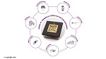 Imec and Holst Centre Present the World’s Most Energy-Efficient Biomedical Sensor Hub for Wearable Health Applications