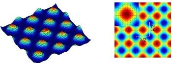Microscopic Water-Based Droplets Designed to Perform Biochemical Experiment