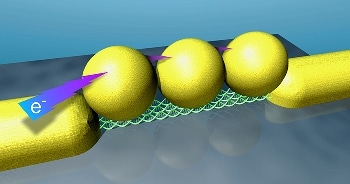 Researchers Create Single-Electron Electronic Devices using DNA