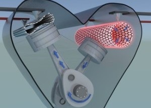 Scientists Control Nanoballoons using Static Electricity