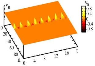 Supersonic Solitary Waves in Nano-Electronics Crystals Show Potentials for Matter Transport, Energy Storage