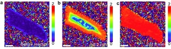 IBS Researchers Study Hydrogenation of Graphene