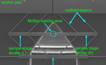 Rice University Researchers Reveal Brittle Nature of Two-Dimensional Molybdenum Diselenide