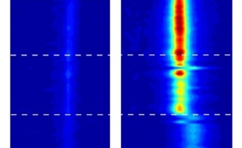 Research Throws Light on Altered Behavior of Water Inside Carbon Nanotubes