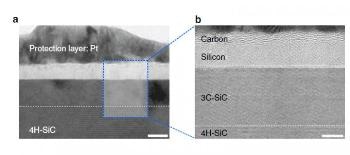 Novel Method of Using Laser-Induced Phase Separation to Produce Graphene