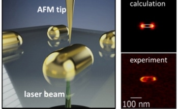 Rice University Researcher Uses Light to Push Boundaries of Experimental Nanoscience