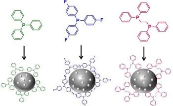Researchers Study New Opportunities Provided by Silver Nanoclusters