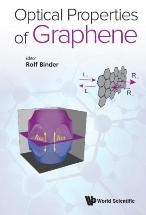 Unique Properties of Graphene Could Revolutionize Photonic and Opto-Electronic Devices