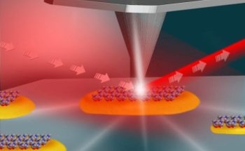 Berkeley Lab Experiments Highlight Most Active Areas of Reactions on Nanoscale Particles