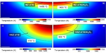 Addition of Nanoparticles to Metals Could Result in Efficient and Reliable Manufacturing Processes