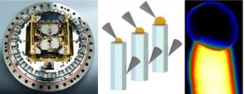 Scientists Explore Ways to Address the Challenge of Incorporating Nanostructures into Future Semiconductor Devices