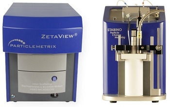 Analytik Appointed Exclusive Distributors for Particle Metrix GmbH Particle Analysers
