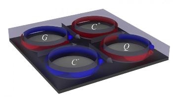 Scientists Work Out Reliable Programming of Perforated Cobalt Grid