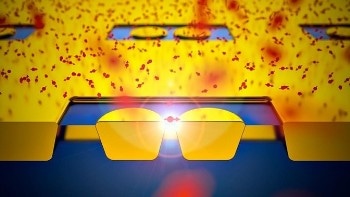 Study on In-Plane Nanoantennas for Fluorescence Enhancement