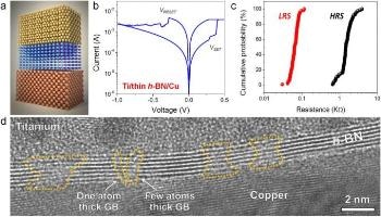 Multilayer Hexagonal Boron Nitride Enhances Capabilities of Electronic Devices