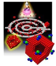 Iron Nanocubes may Have Favorable Impact on Future of NO2 Sensing