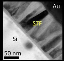 Magnetic and Magnetooptical Response of STF Films Improved by Oxygen Defects Like Nanopillars