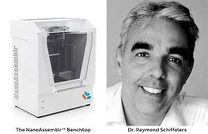  Precision NanoSystems NanoAssemblrâ„¢ Chosen for Horizon 2020 Project to Develop Novel RNA Therapeutics