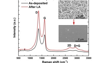 New Layered Material Could Help Develop Reduced Graphene Oxide-Based Transistors