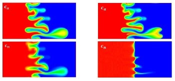 Study Shows How Nanoparticles Affect Flow in Porous Media
