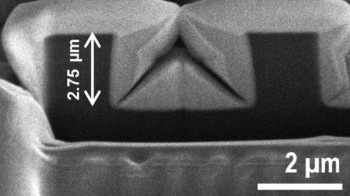 High-Resolution Nanopatterns Fabricated in Hard Substrates