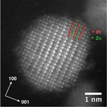 New Technique for Producing Increasingly Efficient Intermetallic Nanoparticles for Fuel Cell Applications