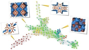 Persistent Homology-Based Technique for Finding Optimal Nanoporous Materials