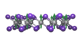 Researchers Discover Magnetism in the 2D World of Monolayers