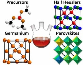 Synthesis of Low-Dimensional Nanomaterials Could Transform Future Technologies