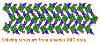 With High-Quality Powder Diffraction Data You Can Do Much More Than Phase Analysis