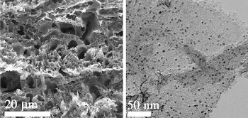 New Dual-Surface Graphene Electrode Helps Split Water into Hydrogen and Oxygen