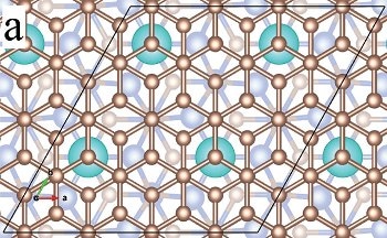 Scientists Succeed in Manipulating Graphene's Electronic Band Structure with Metal Atoms