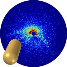 High-Intensity Laser Source Used to Image Free Nanoparticles