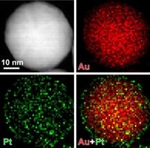 Test Strips with Platinum-Coated Gold Nanoparticles for Better Cancer Detection