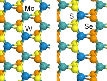 Two-Dimensional Optical Platform Made from Four Components