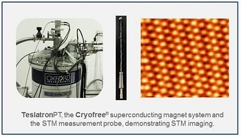 Oxford Instruments Collaborates with CASMF Science and Technology Limited in China for Developing High Performance SPM Products