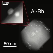 Innovative Technique for Building Multifunctional Nanoscale Structures