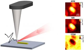 New Technique for Improving the Resolution of Terahertz Emission Spectroscopy