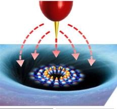 Graphene Study Could Lead to Novel Electronic Devices