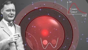 Researchers Confirm Brownian Motion in Nanoparticles for the First Time