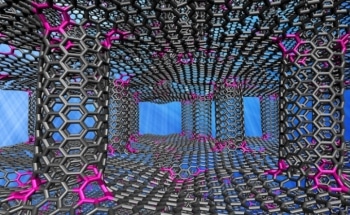 Wrinkles in Pillared Graphene Boost Thermal Transport Abilities