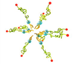 Theranostic Nanoparticles can Provide Early Detection of Diseases