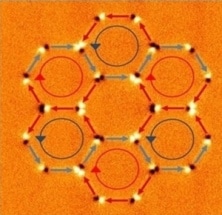 Researchers Develop New Method to Write Magnetic Information on Nanowires