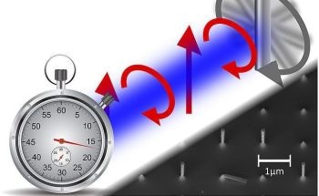 Researchers Develop Nano-Watch with Stable Hands