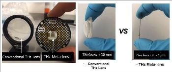 Scientists Develop Flat, Extremely Thin Graphene Metalenses with Tunable Features