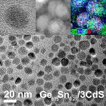 Adding Tin to Nanoparticle’s Germanium Core Allows Particles to Absorb More Light