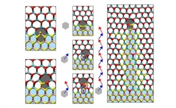 Subnanometer-Scale Channels in 2D Materials Hold Promise for Future Electronics