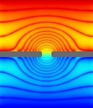 Etching Nanoscale Pores on Graphene Layers to Decipher Ion Transport