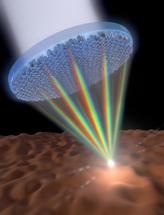 Ground-Breaking Metalens Paves Way for New Possibilities in Virtual and Augmented Reality