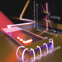 New Device Controls Light and Amplifies Minute Signals